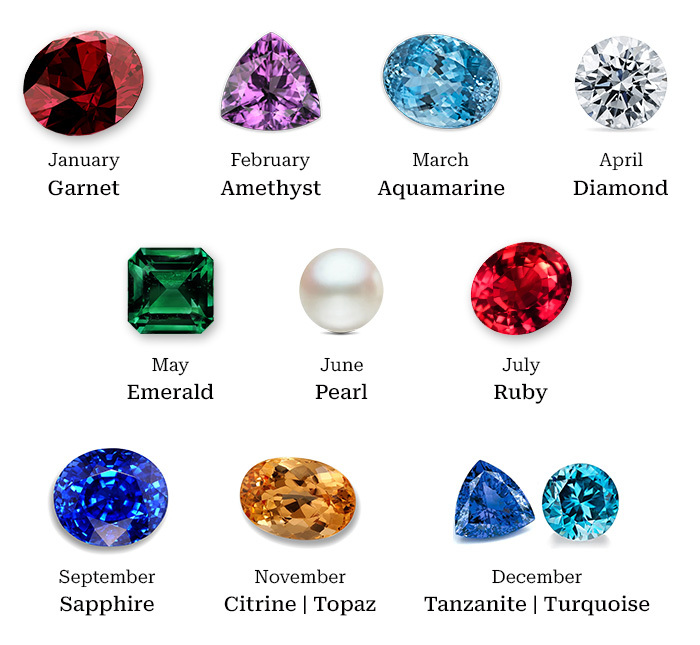 Everything You Need To Know About Color Gemstones